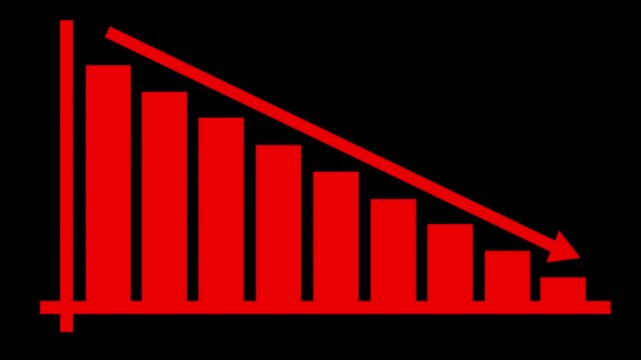 Red bar chart showing a downward trend with a falling arrow on a black background representing business loss and economic recession or financial failure