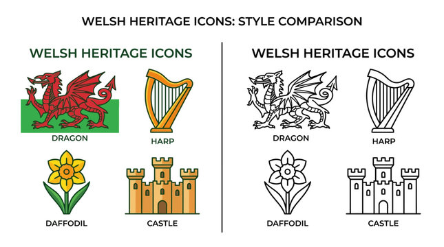 Welsh Heritage Icons: Style Comparison - Dragon, Harp, Daffodil, Castle