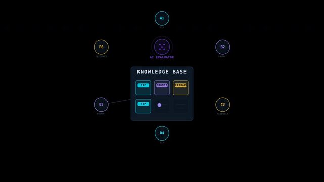 Suitable for software presentations  development projects. Diagram showcases architecture  network nodes in a visually appealing interface.