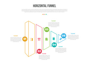 Obraz premium Horizontal funnel infographic template with 5 point cylinder and multi tapering triangle segment for slide presentation