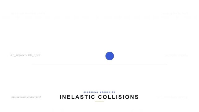 Inelastic Collisions Physics Animation - Momentum & Energy Loss Visualization
