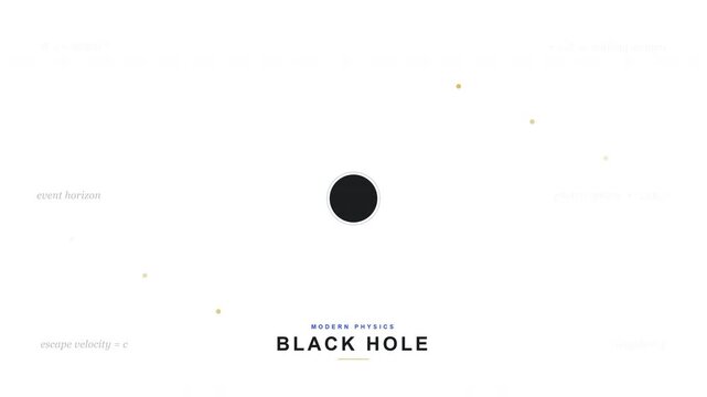 Scientific Visualization of lack ole in 4K UHD