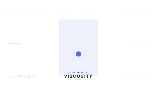 Scientific Visualization of iscosity in 4K UHD