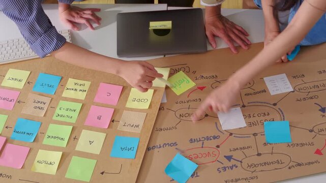 Top-down close-up view of a hand-drawn business concept map covered in colorful sticky notes labeled with workflow terms, as team members' hands point and write during a collaborative planning session