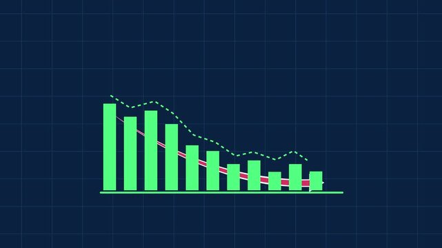 Animated financial bar chart showing market downturn and declining revenue performance with red arrow trend line overlaid on a dark blue grid background, for corporate data presentation