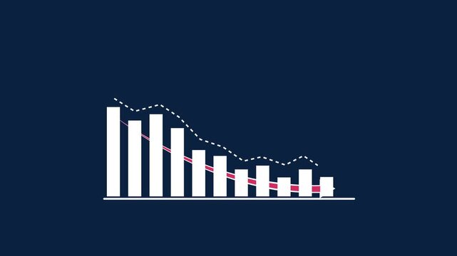 Animated financial bar chart showing a significant economic downturn with a declining red trend arrow and fluctuating data points, business presentations, market analysis, and fiscal reports