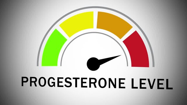 Animated progesterone level gauge meter showing hormonal health indicators with dynamic needle movement for medical diagnostics, fertility tracking, reproductive endocrinology, and women?s wellness