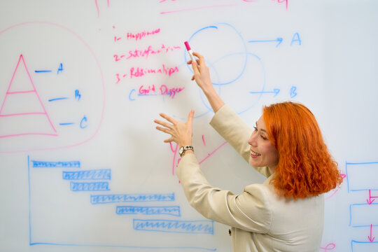 Smiling Redheaded Female Professional Giving Business Presentation and Explaining Strategy on Whiteboard During Corporate Workshop Session