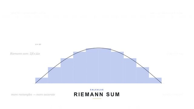 Scientific Visualization of iemann um in 4K UHD