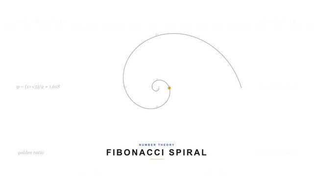 Scientific Visualization of ibonacci piral in 4K UHD