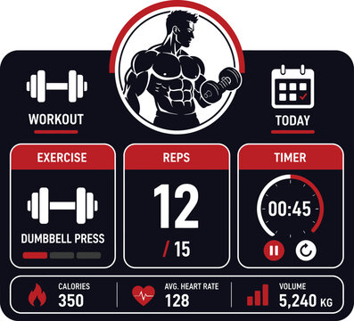 Workout dashboard showing exercise reps timer calories and heart rate data