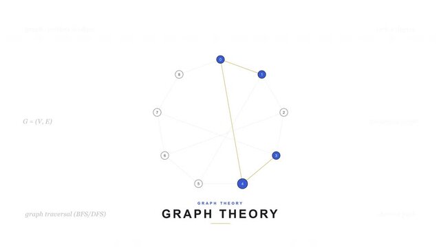 Graph Theory Traversal Vertices and Edges Connectivity
