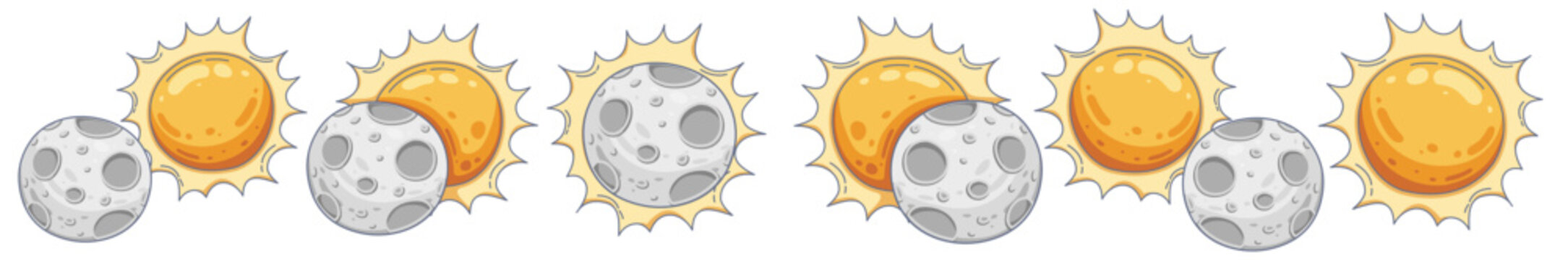 Illustration of the phases of a solar eclipse, showing the sun&rsquo;s position from start to finish
