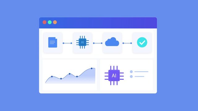 Flat vector animated cloud computing dashboard featuring cloud storage, processor, file management, analytics chart, and workflow interface. Ideal for technology, data, and business motion graphics.