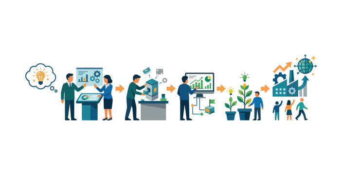 Business Development Workflow Infographic