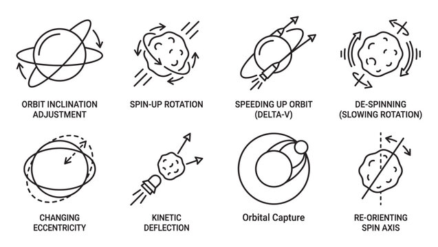 Space objects performing orbital and spin maneuvers science and technology icons.