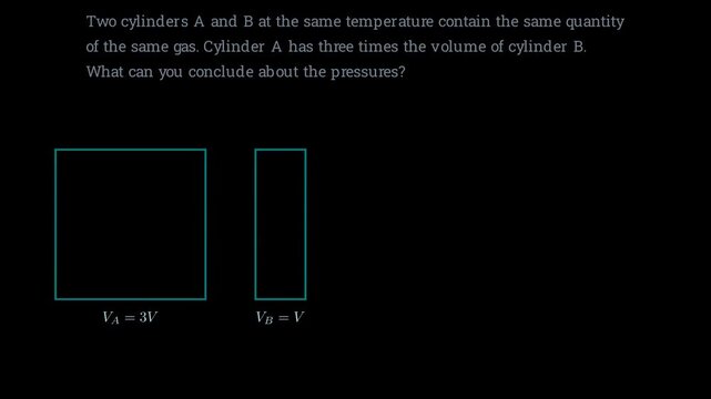 2D physics animation demonstrating ideal gas particles colliding with container walls to illustrate gas pressure generation with increasing particle velocity, scientific thermodynamics simulation