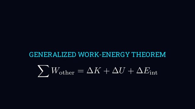 2D physics animation illustrating the generalized work-energy theorem with work done by non-conservative forces and mechanical energy change