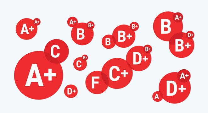 Colorful blood cells with ABO Rh blood group symbols.
