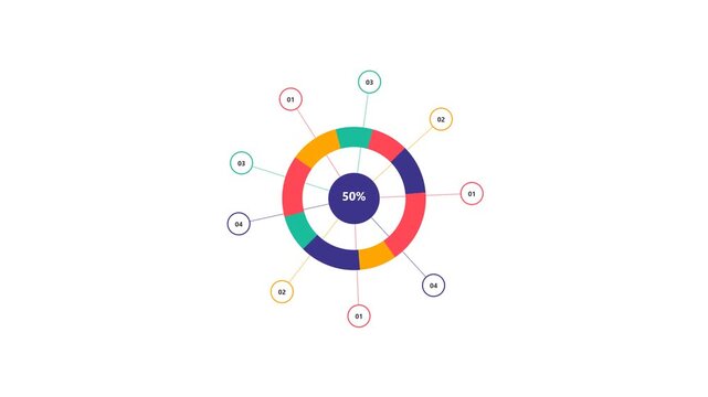 Colorful Infographic Chart with Data Visualization and Percentage Display.