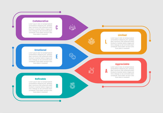 CLEAR framework infographic template with round rectangle with arrow edge opposite stack direction with 5 points information flat style