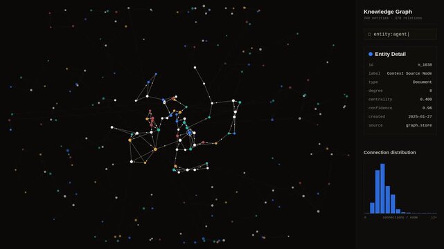Dark-themed knowledge graph visualization dashboard with color-coded nodes and interactive sidebar interface. professional stock footage for technology, business, and editorial use.