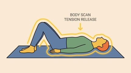 Obraz premium Somatic Exercise Tension Release Posture Body Scan