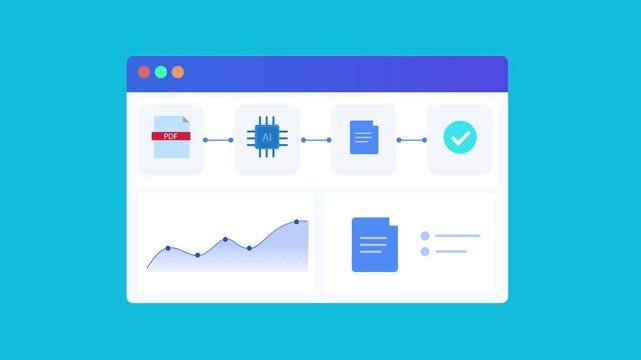 Minimal animated AI dashboard interface featuring document processing, analytics charts, processor icon, file management, verification status, and workflow visualization. Modern motion graphic for art