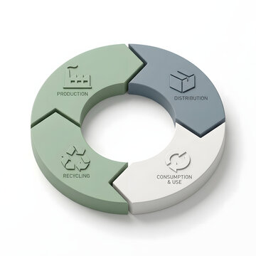 3d pie chart diagram