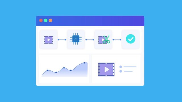 Minimal animated AI dashboard interface featuring media processing, analytics charts, processor icon, video thumbnails, verification status, and workflow visualization. Modern motion graphic for artif