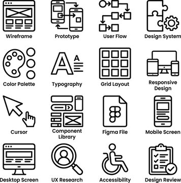 UI UX Design and Prototyping Line Icons Set Featuring Wireframe Figma User Flow Responsive Design Vector Collection
