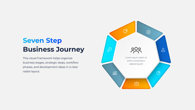 Seven step heptagon infographic with central icon for business presentation slide