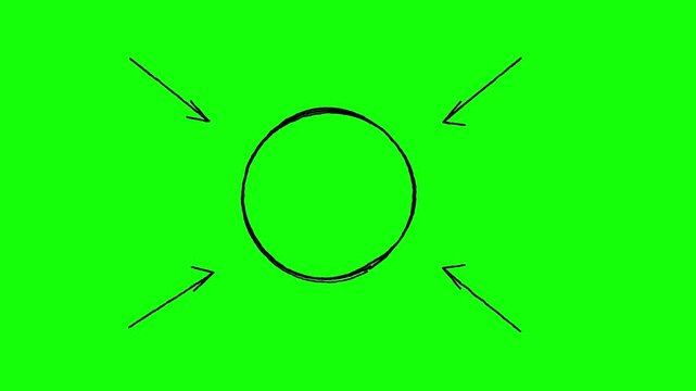 Abstract circle focus point motion graphics template an animated hand-drawn style target with surrounding arrows pointing towards the center, useful for highlighting content or directing