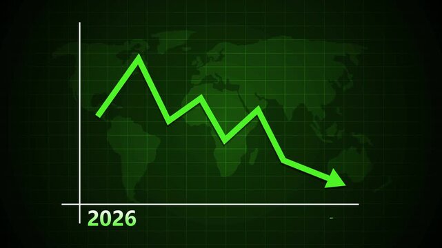 Downward line graph over a world map with 2026 to 2027, Global decline trend on a dark background, World map with falling trend line and 2026 to 2027