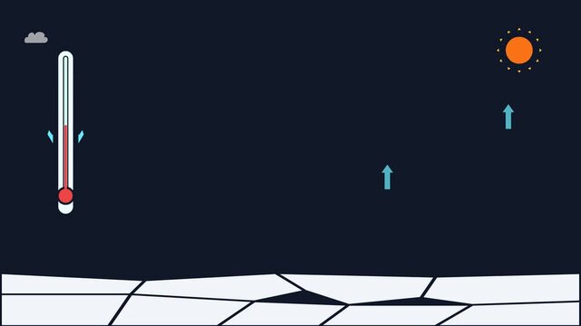 Animated Climate Change Concept Showing Temperature Rise and Melting Polar Ice Caps.