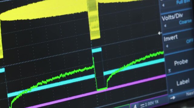 Electrical waveforms of measured digital signal. Oscillogram of output signal. Radio measurements of high frequency currents.