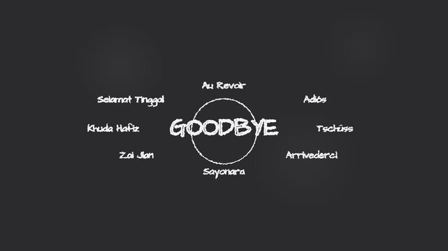 Multilingual Goodbye Concept Word Cloud Graphic.