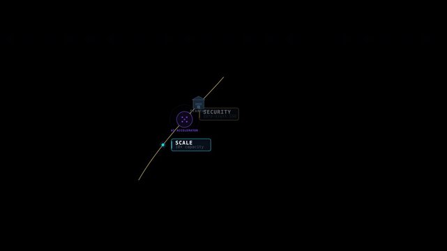 artificial intelligence companies free credits Elite dangerous galmap route navigation line towards deciat waypoint. Ideal for space travel, scifi concepts, video game design projects.