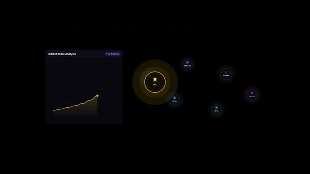 artificial intelligence companies free Market share analysis featuring circular diagram nodes, financial trends, and growth metrics. Ideal for business reports and presentations on market competition.