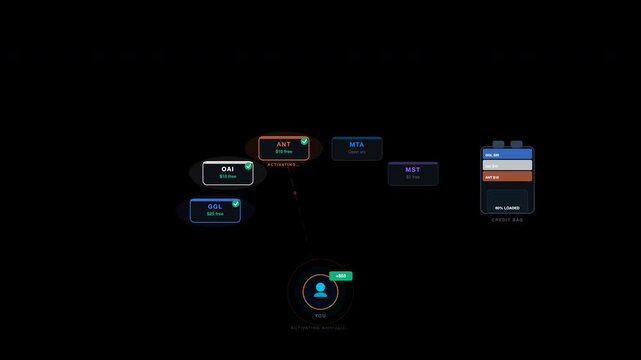 ai companies hight tier Digital software node network interface system architecture flowchart suitable for technology presentations, software development tools, and it concepts.
