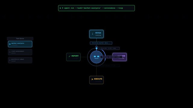 ai automation cli agent connect Suitable for technology websites, app development articles, or software presentations needing a modern digital interface elements illustration.