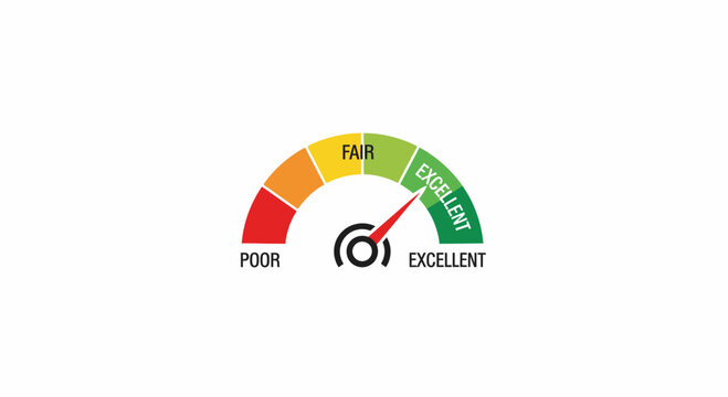 Credit Score Gauge Meter Showing Excellent Rating