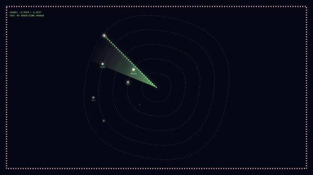 Digital radar screen animation with rotating light sweep and star icons