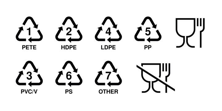 Plastic Recycling Codes 1 to 7 and Food Contact Symbols Set, PETE HDPE PVC LDPE PP PS Other Resin Identification Icons for Packaging