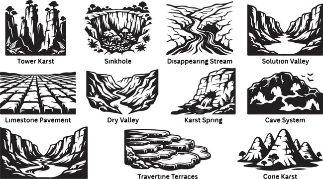 Set of eleven black and white geological landform featuring karst topography, limestone pavements, sinkholes, valleys, cave systems, and travertine terraces in a bold woodcut style