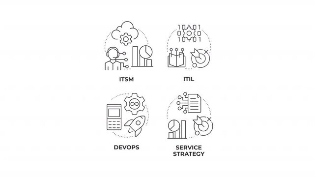 Enterprise it service management line concept icons animation set. Agile devops workflow integration. Animated outline round motion graphics. Minimal HD video pack with alpha channel