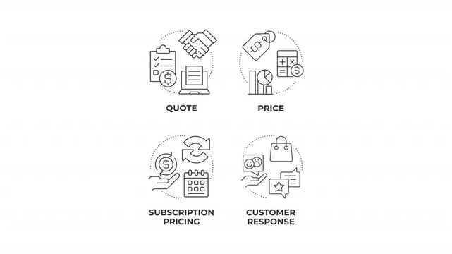 Product monetization frameworks line concept icons animation set. Value driven commerce. Pricing optimization. Animated outline round motion graphics. Minimal HD video pack with alpha channel