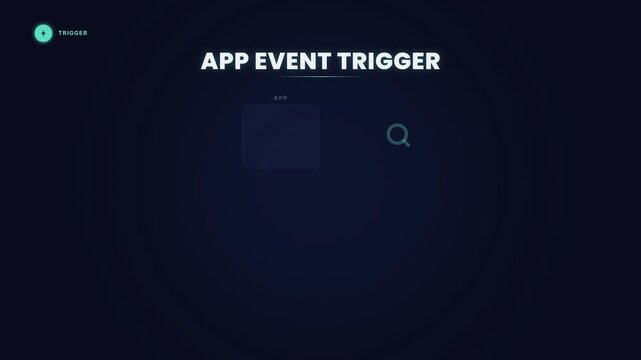 App Event Trigger Cloud Integration Concept