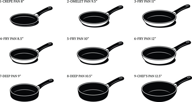 Set of kitchen frying pans crepe pans and deep skillets in various sizes for culinary cooking infographic chart vector
