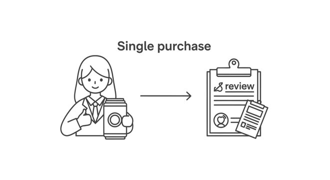Customer Feedback: Person Buys Coffee, Leaves Review on Clipboard